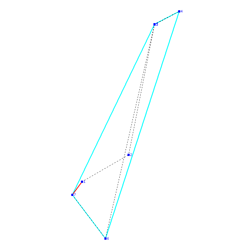 Flugauswertung